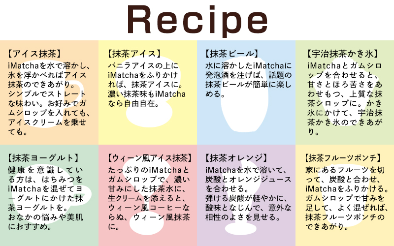 レシピ