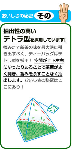 おいしさの秘密その3 抽出性の高いテトラ型を採用しています! 摘みたて新茶の味を最大限に引き出すべく、ティーバッグはテトラ型を採用! 空間が上下左右にゆったりあることで茶葉がよく開き、旨みを余すことなく抽出します。おいしさの秘密はここにあり!