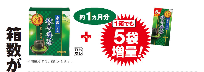 約1カ月分 1箱でも5袋増量!