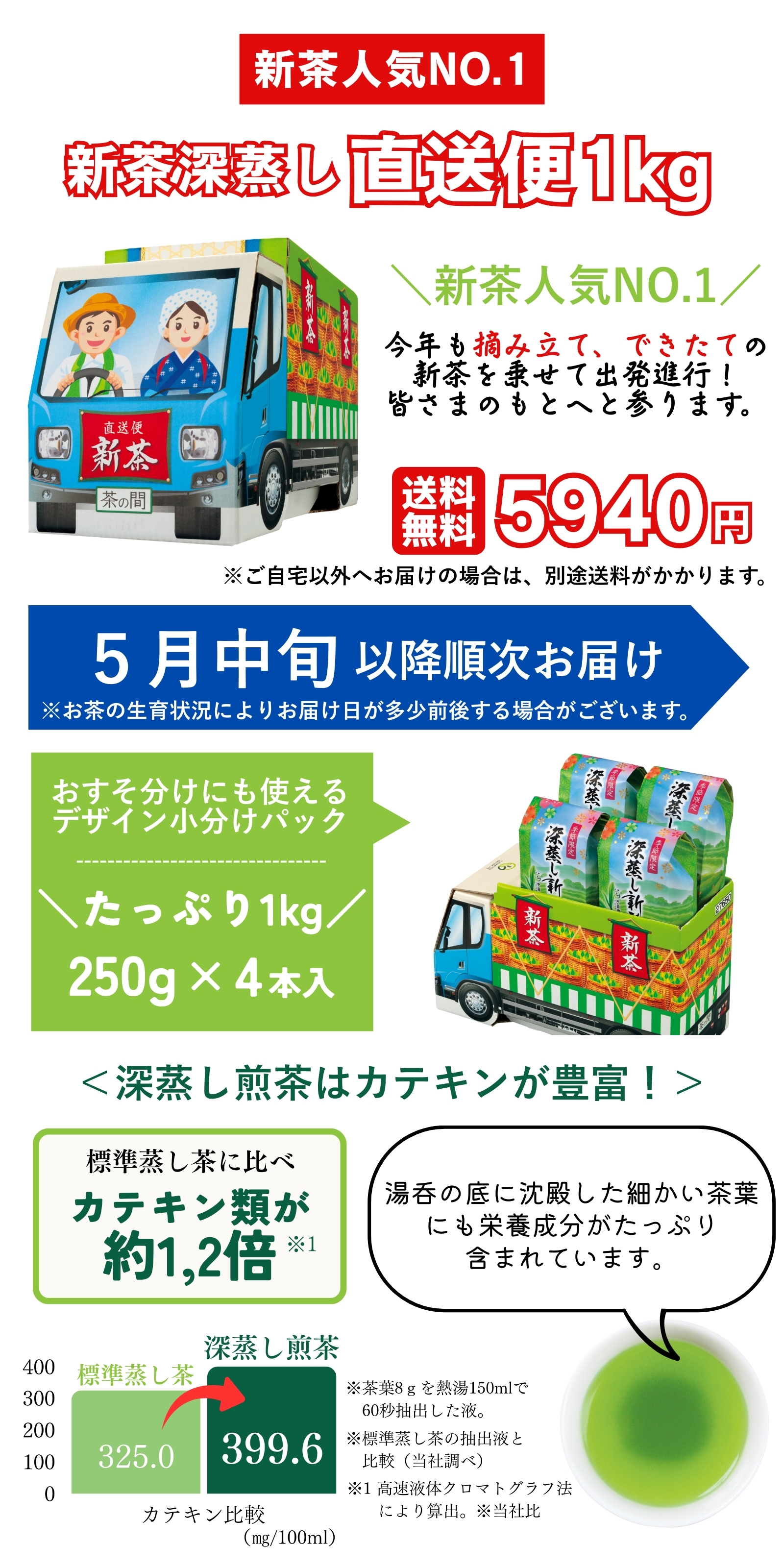 深蒸し新茶直送便1kg