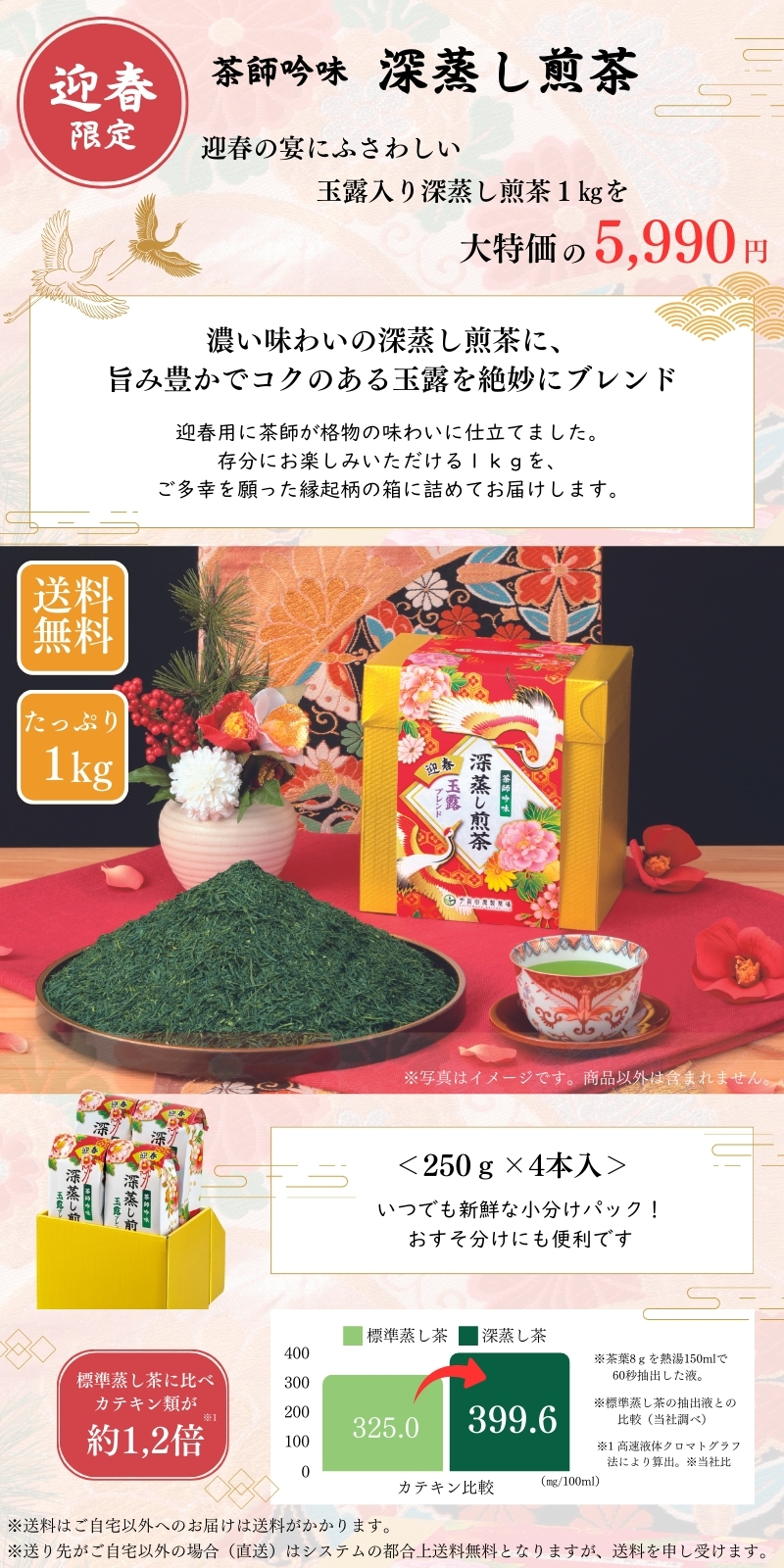 深蒸し煎茶１ｋｇ