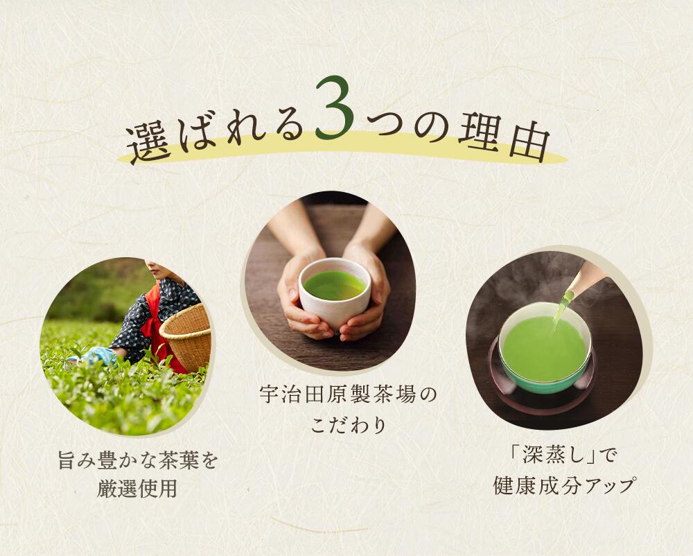 深蒸し煎茶１ｋｇ