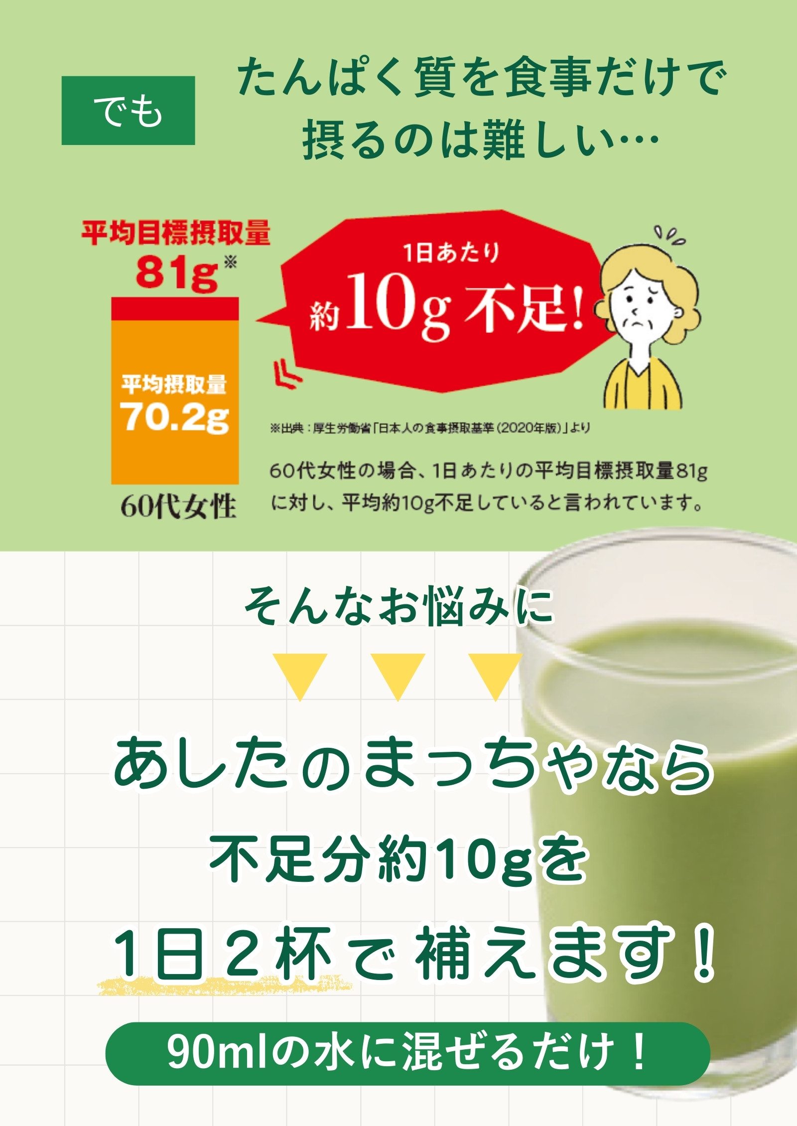 あしたの抹茶