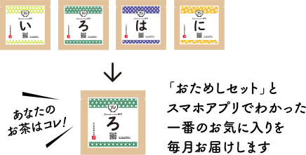 「おためしセット」とスマホアプリでわかった一番のお気に入りを毎月お届けします
