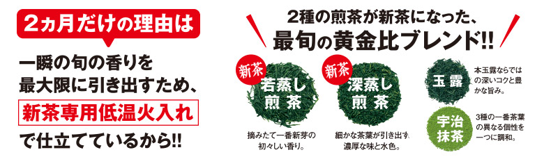 2カ月だけの理由は 一瞬の旬の香りを最大限に引き出すため、新茶専用低温火入れで仕立てているから!!