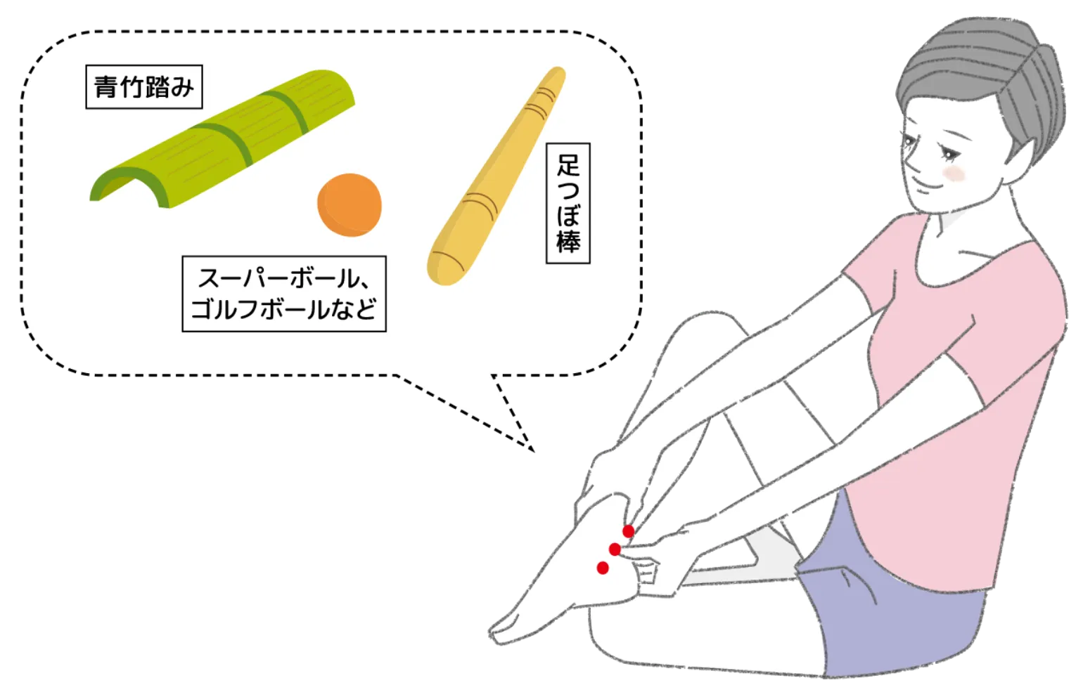 足首をもみほぐしている女性の画像