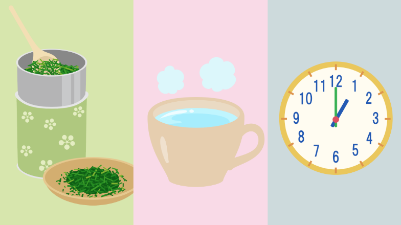 茶葉とお湯と時計の画像